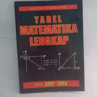 TABEL MATEMATIKA LENGKAP UNTUK SMP-SMA