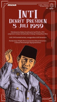 Image of DEKRIT PRESIDEN RI 5 JULI 1959 & POLITIK HUKUM INDONESIA (Perspektif Hukum Islam)