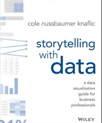 Image of storytelling with data